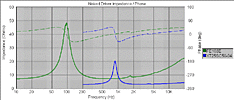 arat_spws_driver_impedance.gif