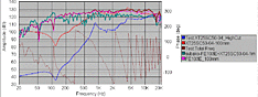 sw_22uf_6db_highcut_only.gif