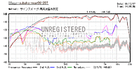 88esrsubakonear061207distortion.gif