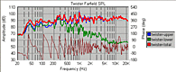 twister1m070516.gif