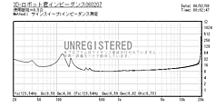 3D-robot060207-Impedance.gif