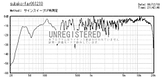 subakofar061210sinsweep.gif