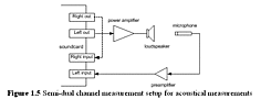 fig11_arta_accoustic.gif