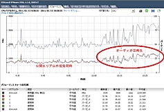 ESXi41_Graph_Phenom2.jpg