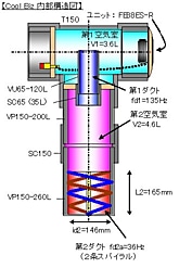 090425_CoolBiz内部構造図.jpg