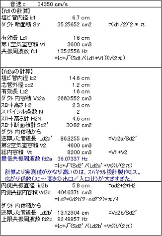 090425_CoolBiz計算.jpg