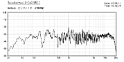 Twister+coil-1m070511-PinkNoise.gif