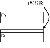 1ikousu.gif