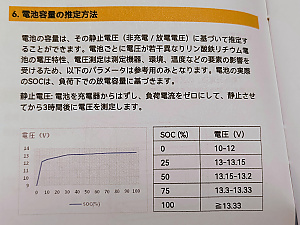 10_GM-CRIUS10取説特性.jpg, SIZE:4096x3072(5.0MB) 10_GM-CRIUS10取説特性.jpg